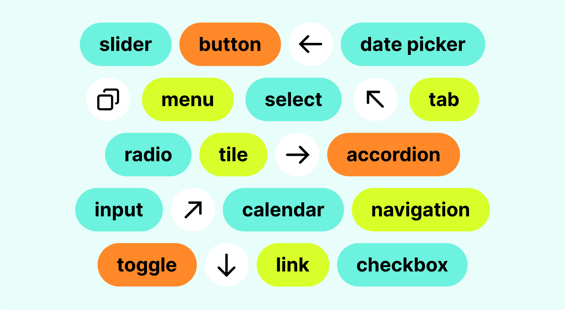 Hero picture of NielsenIQ case study