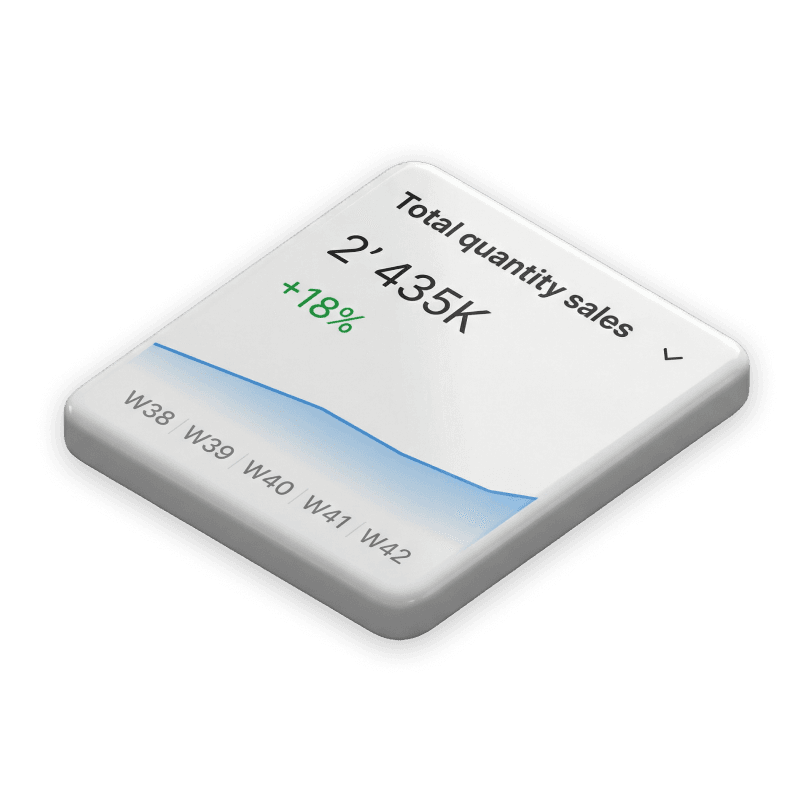 Cover picture of NielsenIQ case study