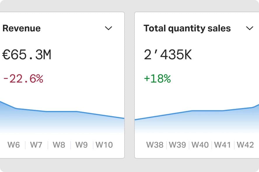 Image of a tile using the new component approach